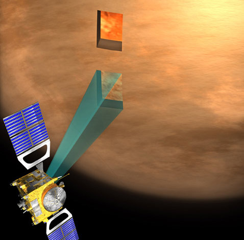 Своими приборами Venus Express словно пробьёт окна в плотной атмосфере Венеры (иллюстрация ESA).