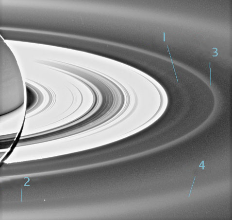 1 - кольцо Януса и Эпиметея, 2 - кольцо Паллены, 3 - кольцо G, 4 - кольцо E (фото NASA).