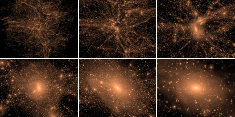 Распределение тёмной материи в Млечном пути в разные периоды. Верхний ряд: 12,8, 12,0 и 10,3 миллиарда лет назад; нижний ряд: 6,8, 3,4 миллиарда лет назад и настоящее время (иллюстрация J. Diemand, M. Kuhlen, P. Madau).