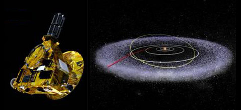 New Horizons весит 476 килограммов. Его энергоустановка - это радиоизотопный генератор, который в настоящее время выдаёт мощность чуть больше 200 ватт - на все нужды зонда. Справа: карта полёта. После Плутона аппарат отправится дальше - в пояс Койпера, где, предположительно, сможет изучить одного или нескольких тамошних 